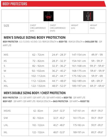 Leatt Skyddsjacka 3DF AirFit Evo - Image 3