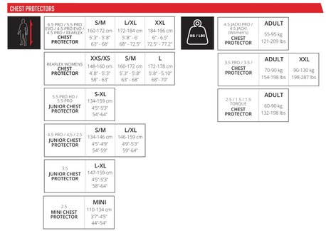 Leatt Bröstpansar 3DF AirFit Evo Svart - Image 3